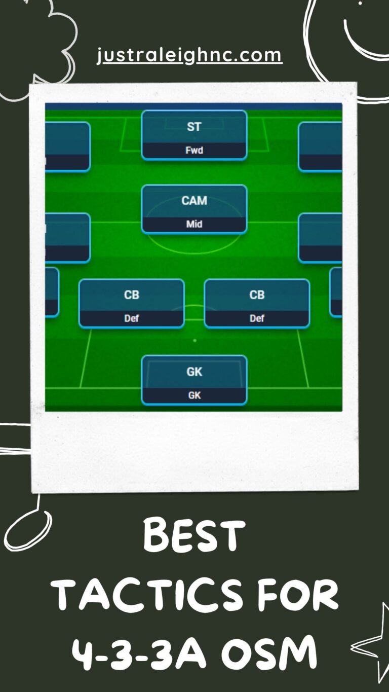 Best Tactics for 4-3-3A OSM (Online Soccer Manager)
