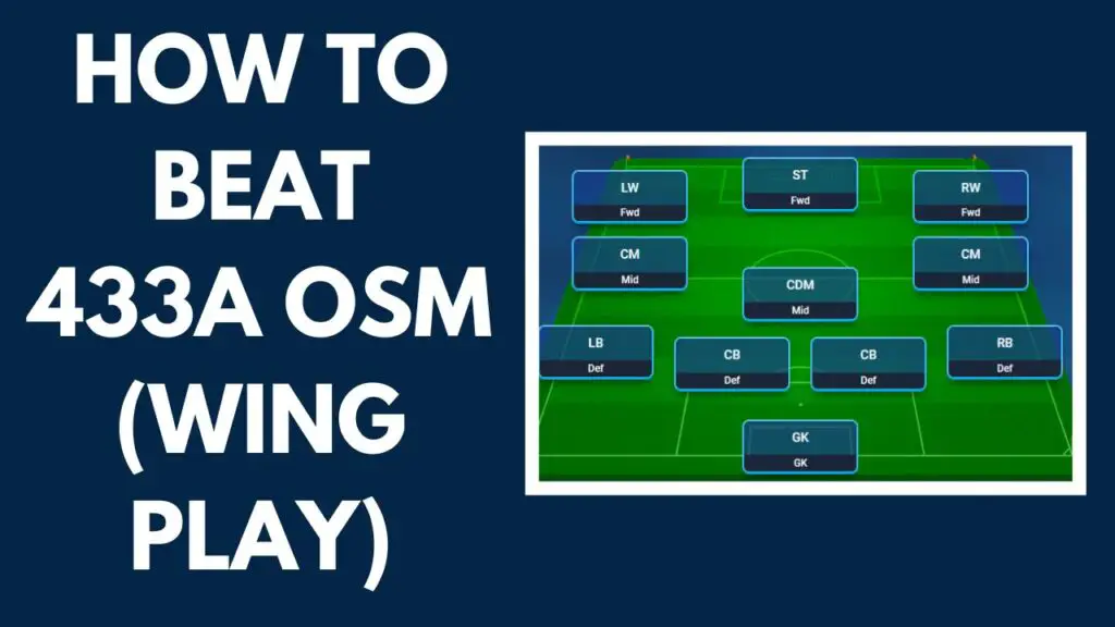 How to Beat 433A OSM (Wing Play) OSM Tactics 2024