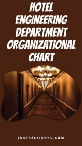 Hotel Engineering Department Organizational Chart